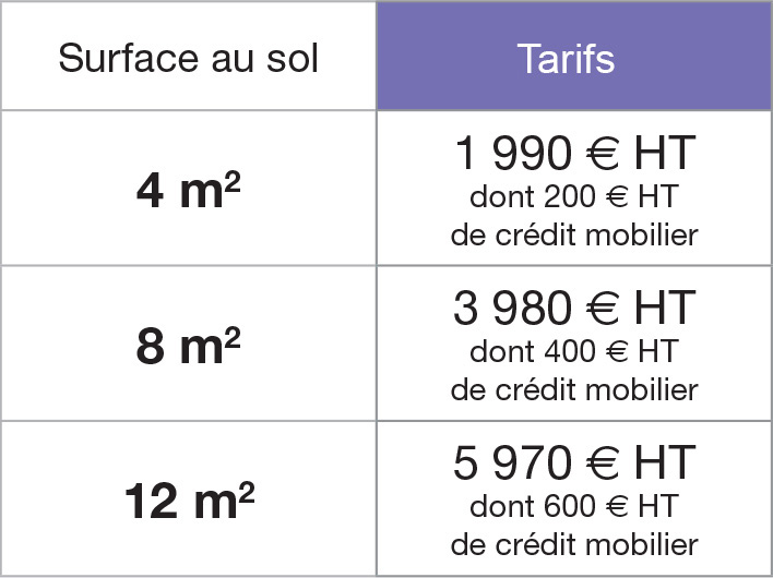 Formule personnalisable