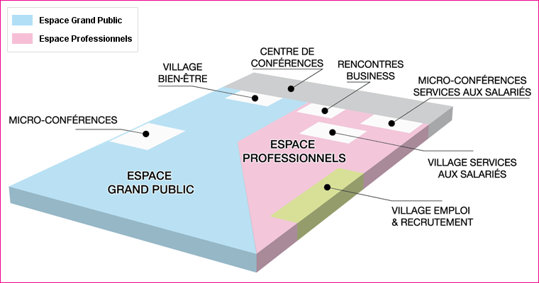 Plan du salon